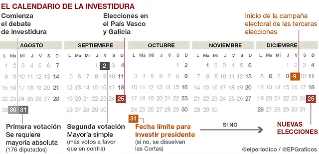 calendario-investidura-rajoy-1471541802001