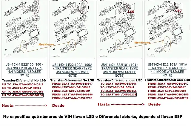 Suzuki Grand Vitara_Caja_Transferencia_Diferencial Central