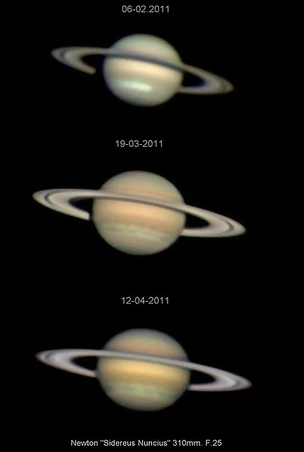 Evolucion gran tormenta