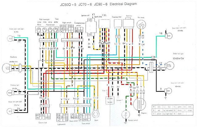 Jincheng JC50Q-5 JC70-6 JC90-6 Electrical Wire Diagram