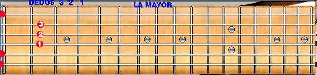 LA MAYOR