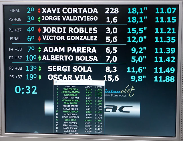 EL SOT GT LMP 3 ( 8 ) (35) EL SOT GT LMP 3 ( 8 ) (35)