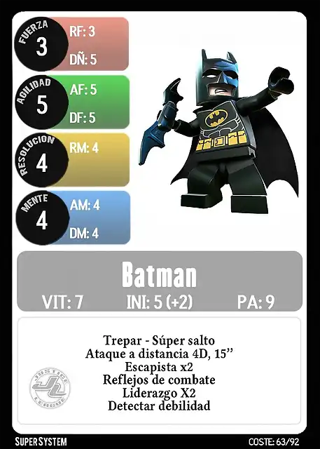 Batman-Frontal