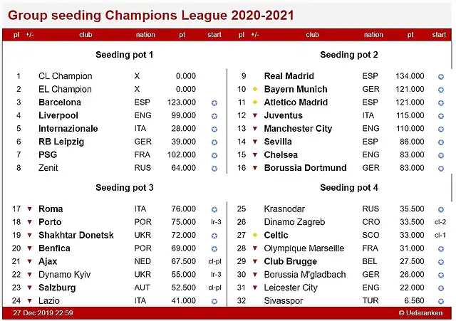 Champions202021-2