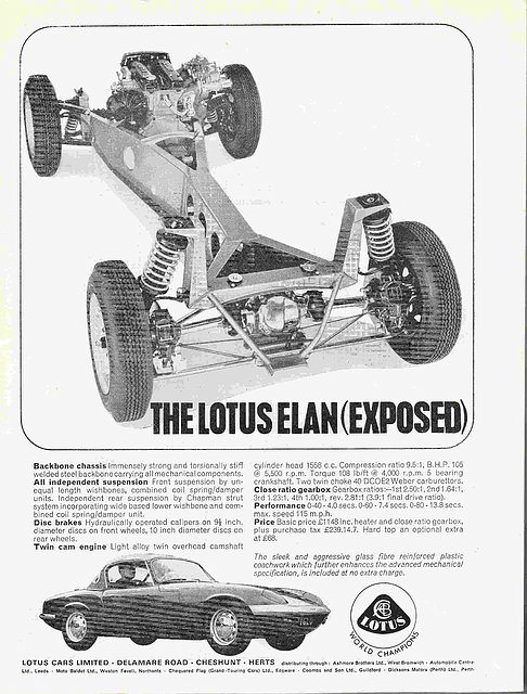 Lotus Elan - Anunci 03 Lotus Elan - Anunci 03