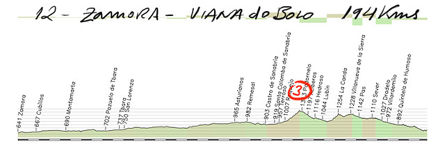 12-zamora viana do bolo 194kms copia