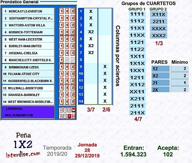 jornada_28a