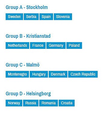 grupos-ehf-euro-2016