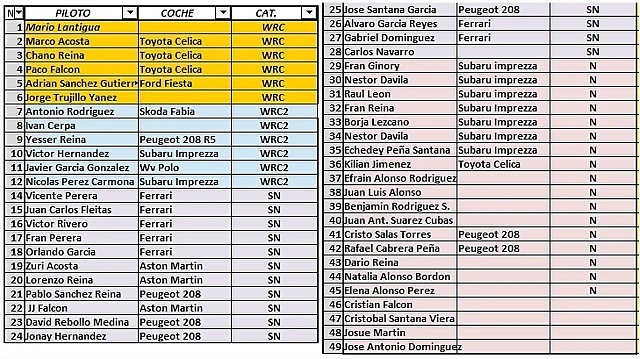 lista inscrito provicional lista inscrito provicional