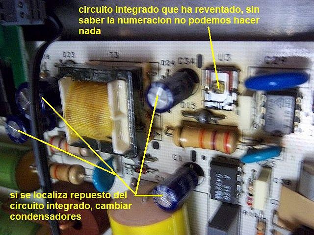 Inducci?n Fagor 5IFT-30 2 Inducci?n Fagor 5IFT-30 2