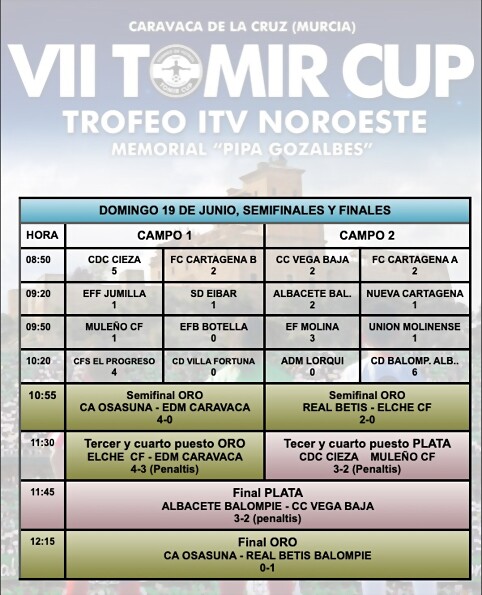 Tomir Cup2022-10