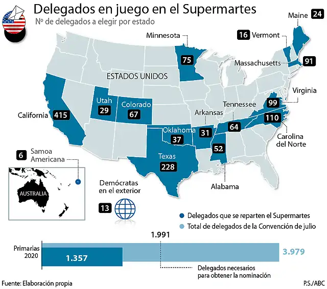 eeuu-mapa-eleccionesOK--510x450