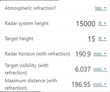 NSM Detection by AEW Helo Radar NSM Detection by AEW Helo Radar