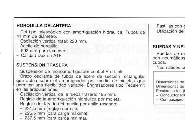 MANUAL DOMINATOR. MANUAL DOMINATOR.