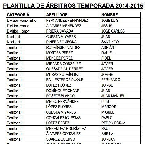 plantilla arbitral