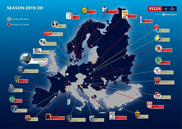 EHFChampions201920-1