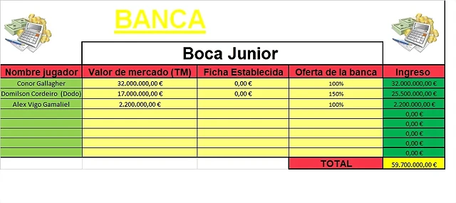 BANCA VERANO