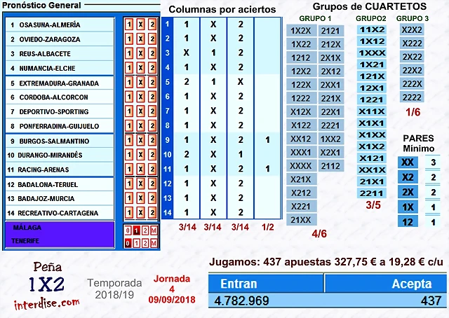 jornada_4