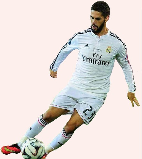 isco