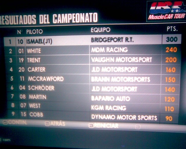 Clasificacion Clasificacion
