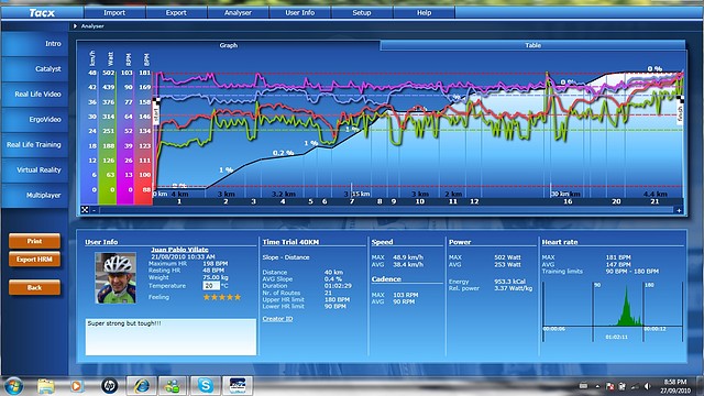 40 km TT Aug 21