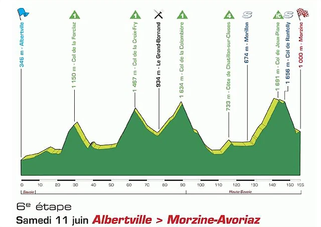 Morzine 2015