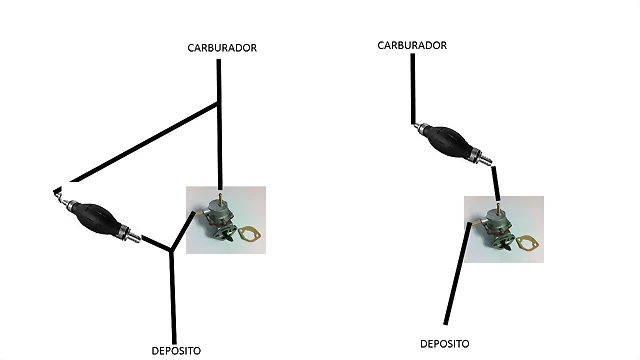 Bomba cebadora