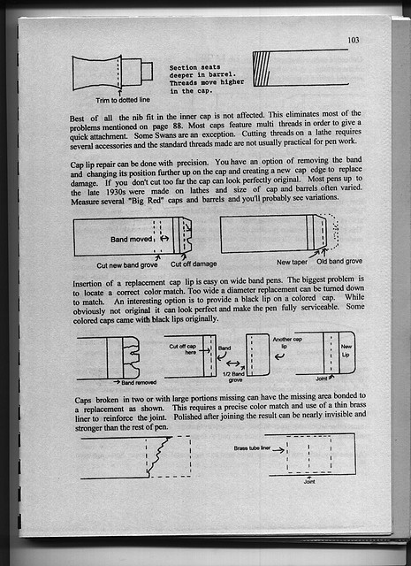 Fountain Pens 101