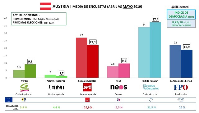 austria2019-1