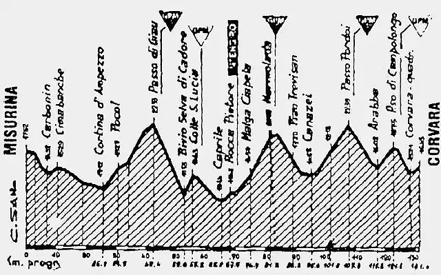 Marmolada 89