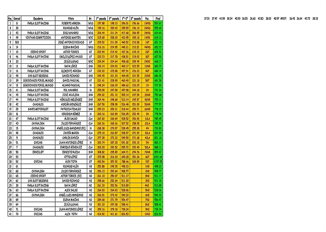 9 rallye mundial roco jpg redimensionada