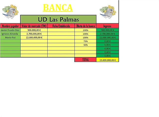 VENTAS BANCA VENTAS BANCA