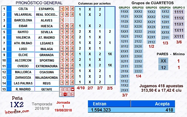 jornada_1