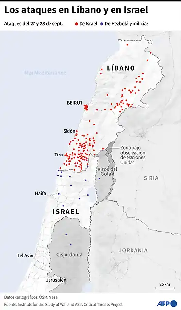 AFP1108878886031264644742812367675389411701-conflicto-israel-palestinos-lbano-1