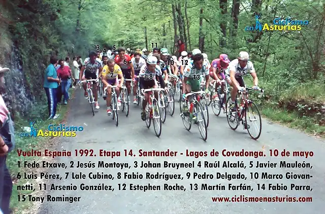 Perico-Vuelta1992-Lagos-Montoya-Farf?n-Etxabe-Parra