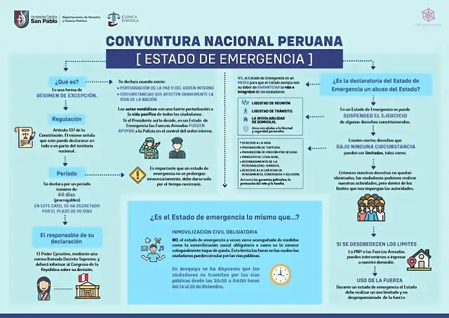 infografia-estado-emergencia-implicancias-2