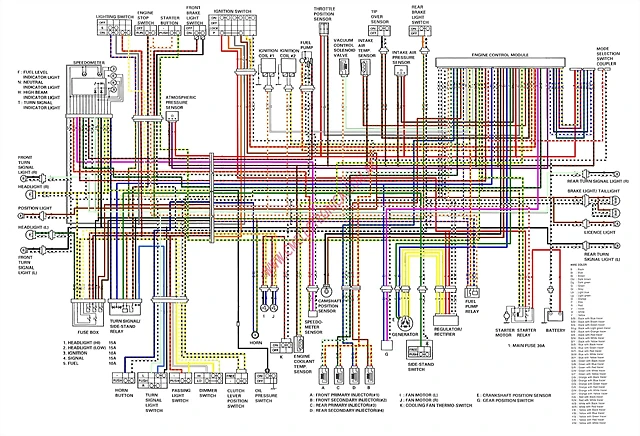 Diagrama electrico Suzuki TL1000R Diagrama electrico Suzuki TL1000R