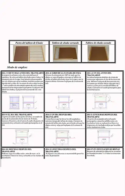 Tablero de cloake