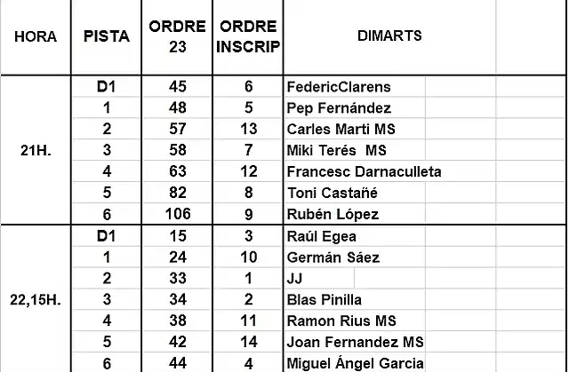 MANIGUES SLOTMANIA 1