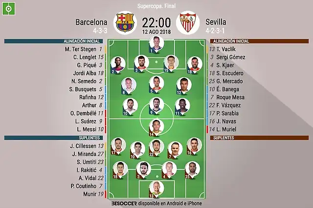 alineaciones-oficiales-del-barcelona-sevilla-de-supercopa-2018--besoccer