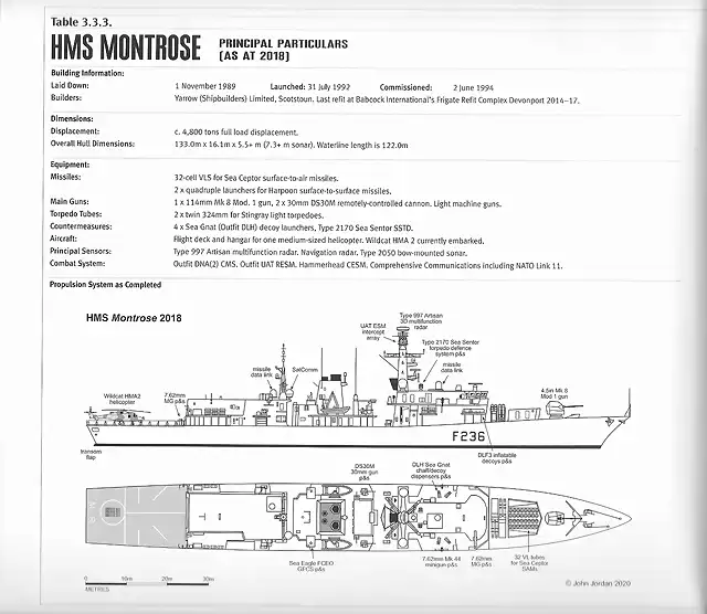 Type 23 Article part 2_Page_7