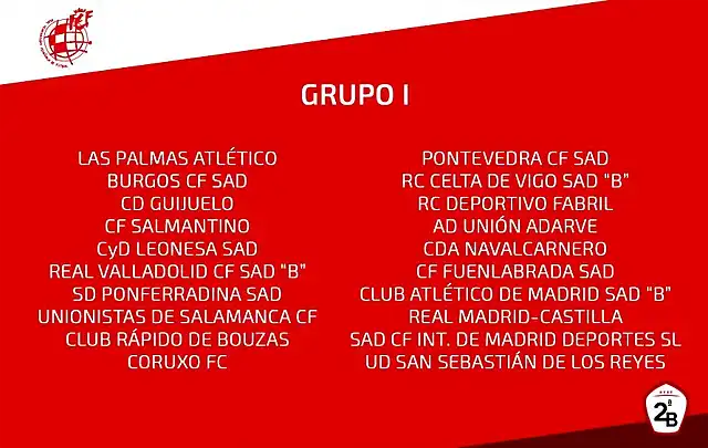 Grupo I