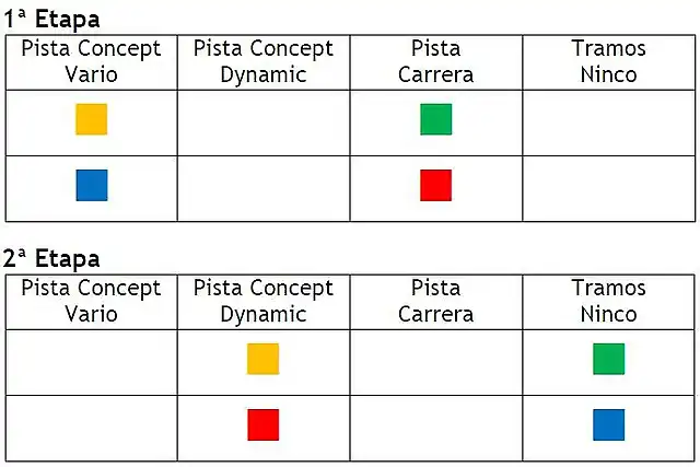 Quadrant d'equips - 1