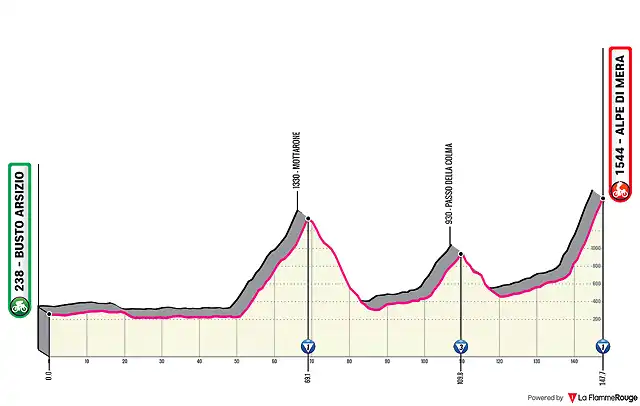 busto-arsizio-alpe-di-mera