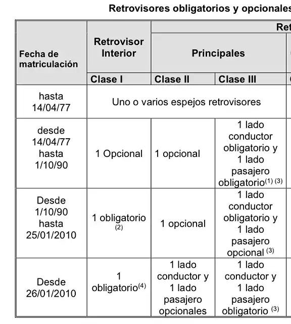 EDDAC6BD-F9CD-4E6A-8D05-CF82A20ED2C8