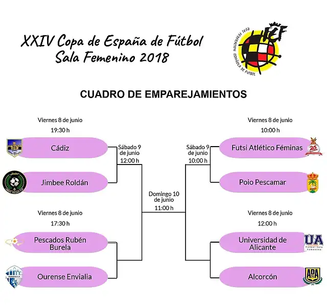 FSCOPADELAREINA2018-1