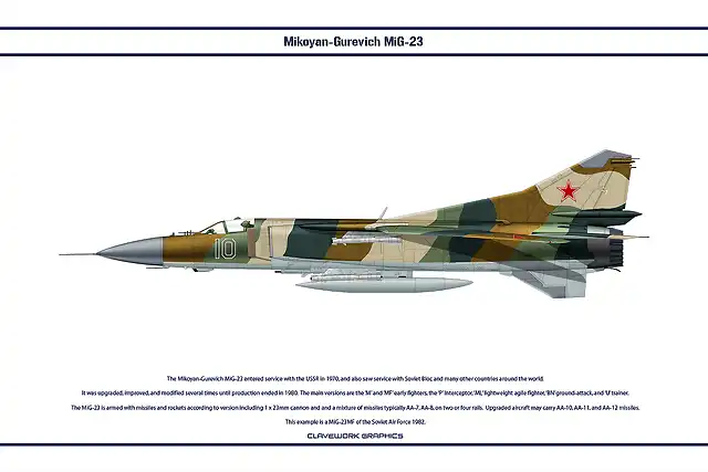 mig_23