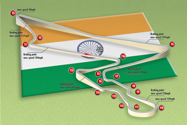 Formula-1-track-india Formula-1-track-india