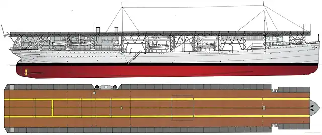 USS CV-1 Langley(1927)