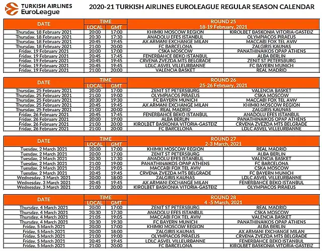 CalendarioEUROLIGA2021-7